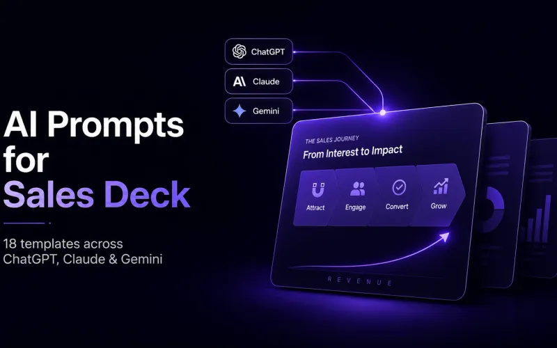 AI prompts for Sales Deck: 18 Templates Across ChatGPT, Claude And Gemini