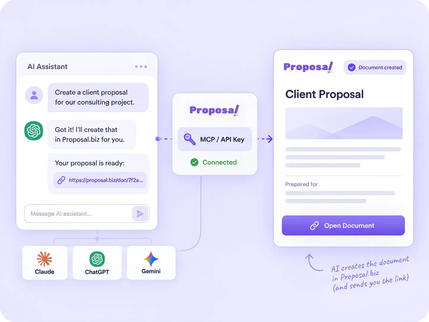 Built for MCP Workflows