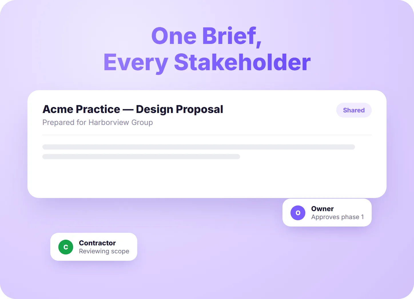Keep Every Stakeholder Conversation Clear