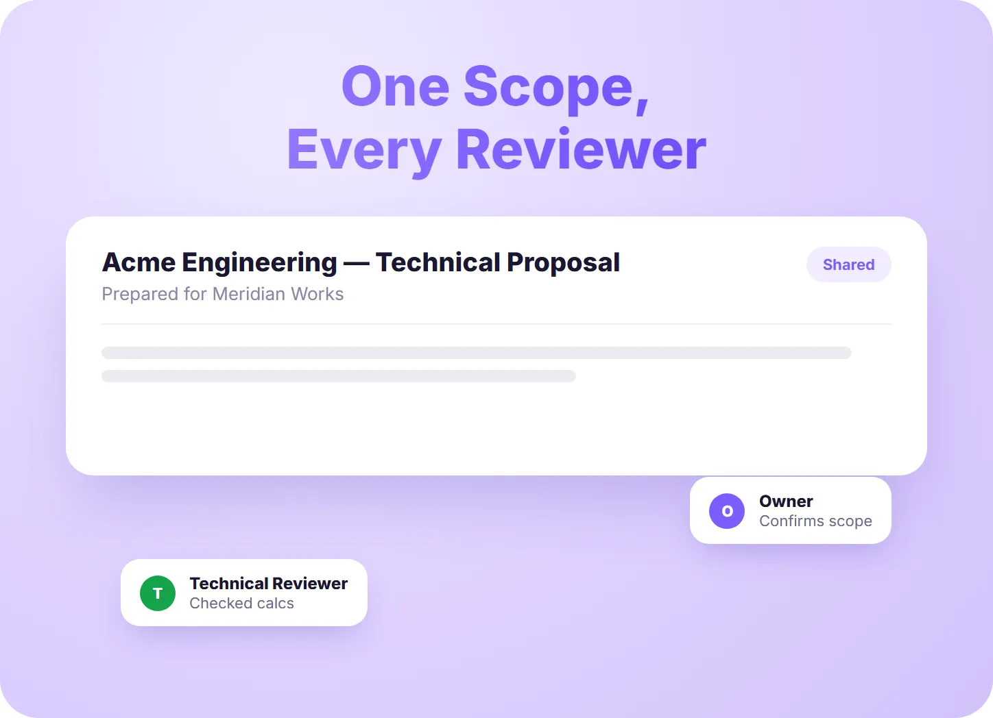 Keep Every Technical Conversation Clear
