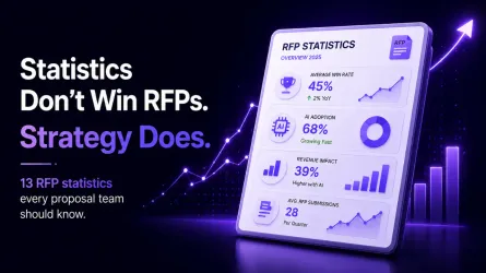 13 RFP Statistics That Reveal Where Proposal Teams Are Headed in 2025