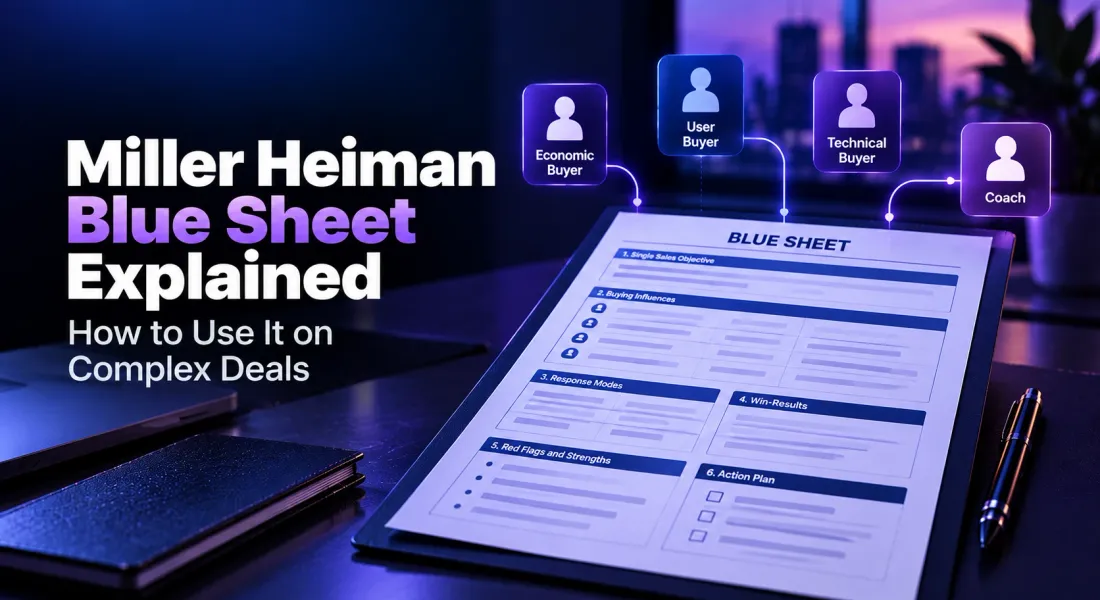 Miller Heiman Blue Sheet Explained: How to Use It on Complex Deals