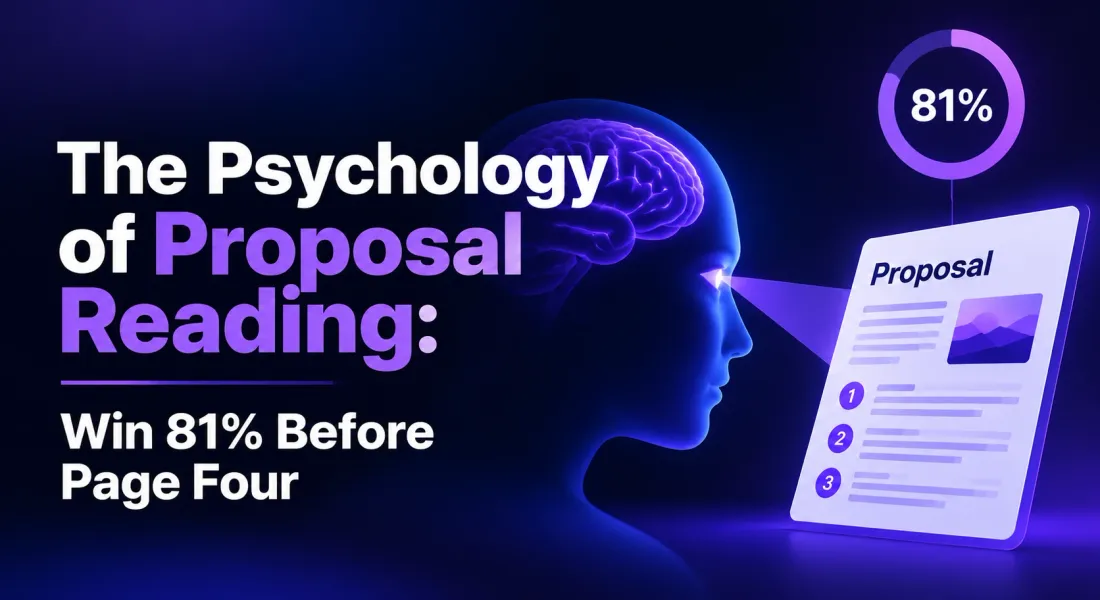 The Psychology of Proposal Reading: Win 81% Before Page Four