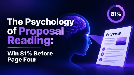 The Psychology of Proposal Reading: Win 81% Before Page Four