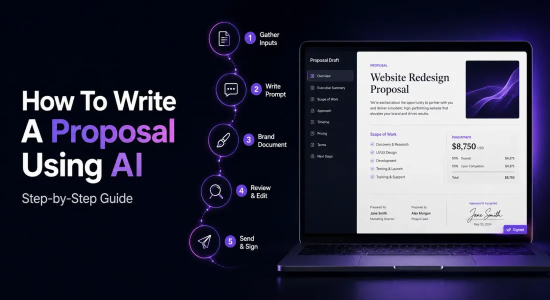 How to Write a Proposal Using AI: Step by Step Guide
