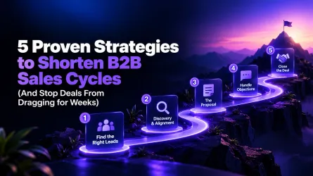 5 Proven Strategies to Shorten B2B Sales Cycles