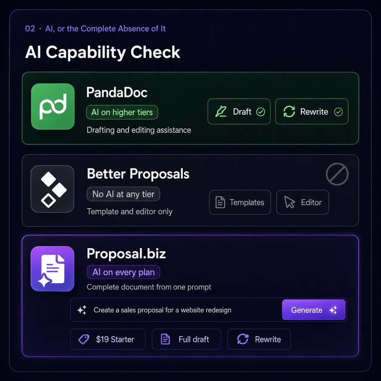 One of These Three Has No AI at All.