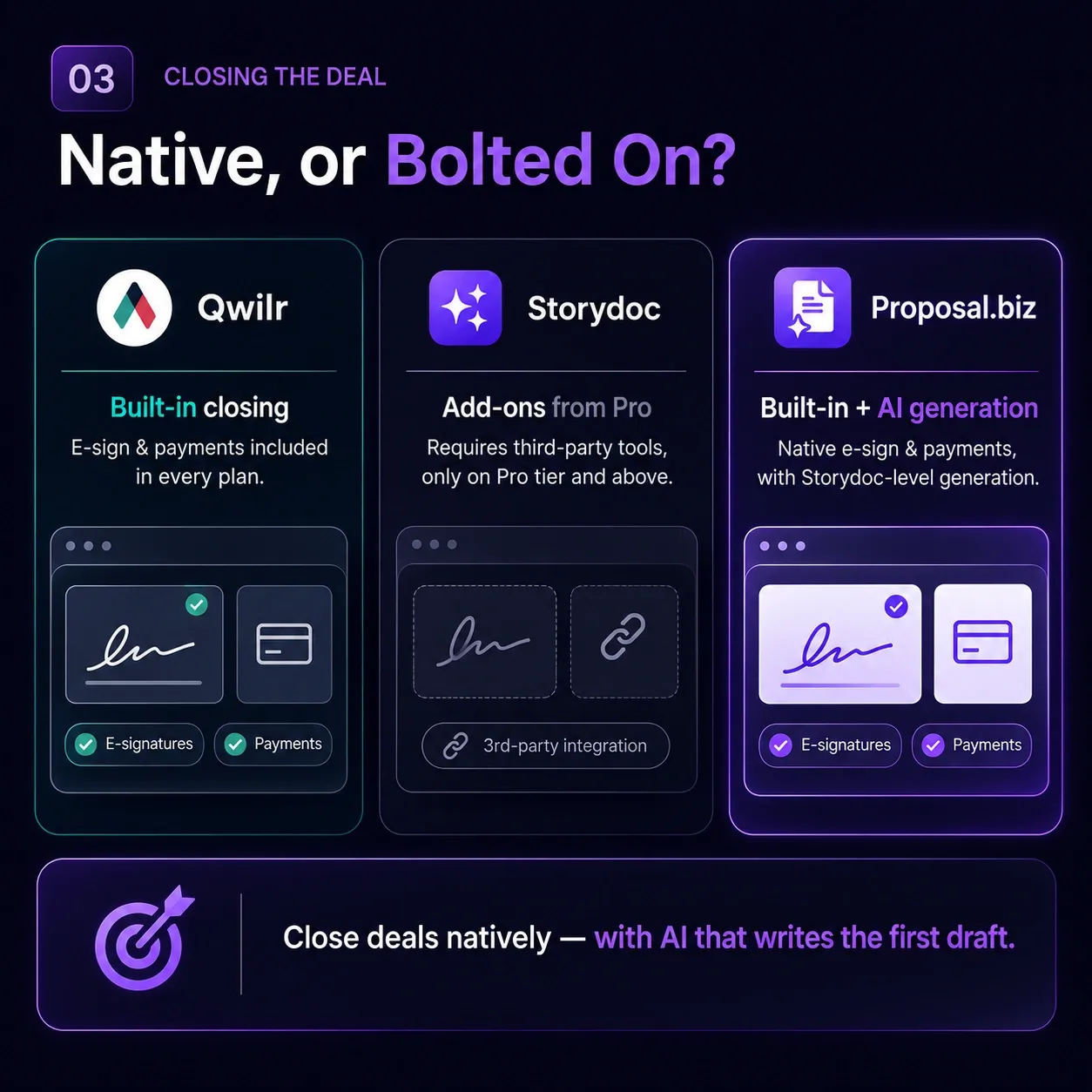 Native, or Bolted On?