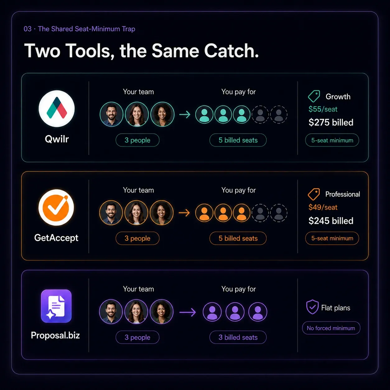Two Tools, the Same Catch.
