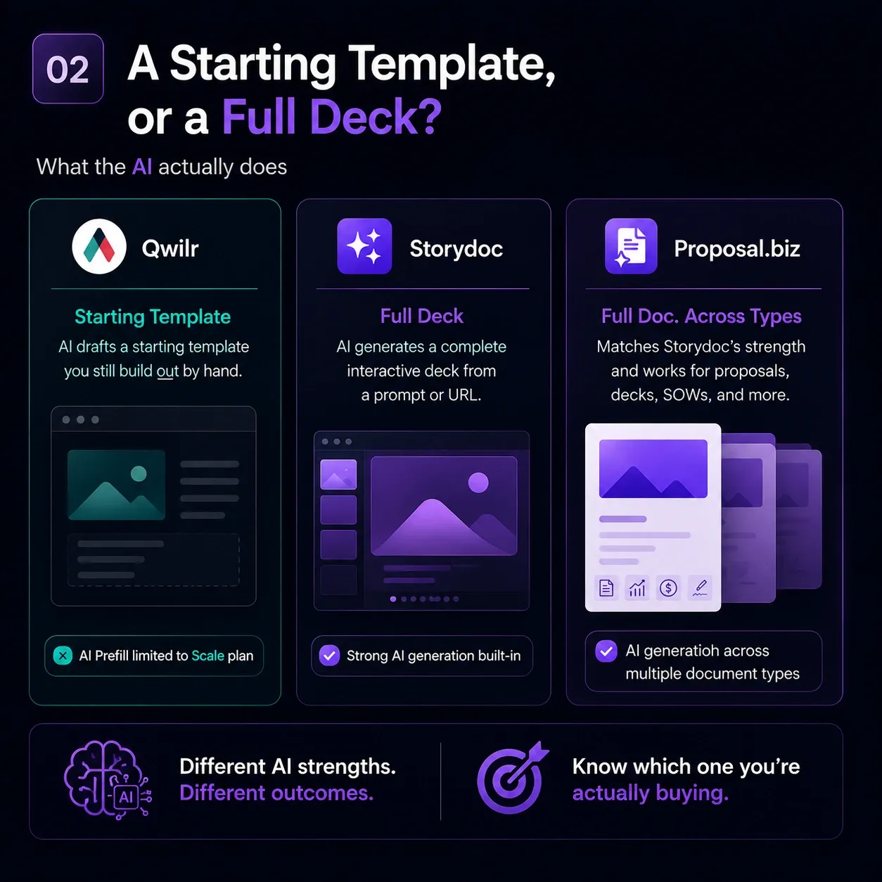 A Starting Template, or a Full Deck?