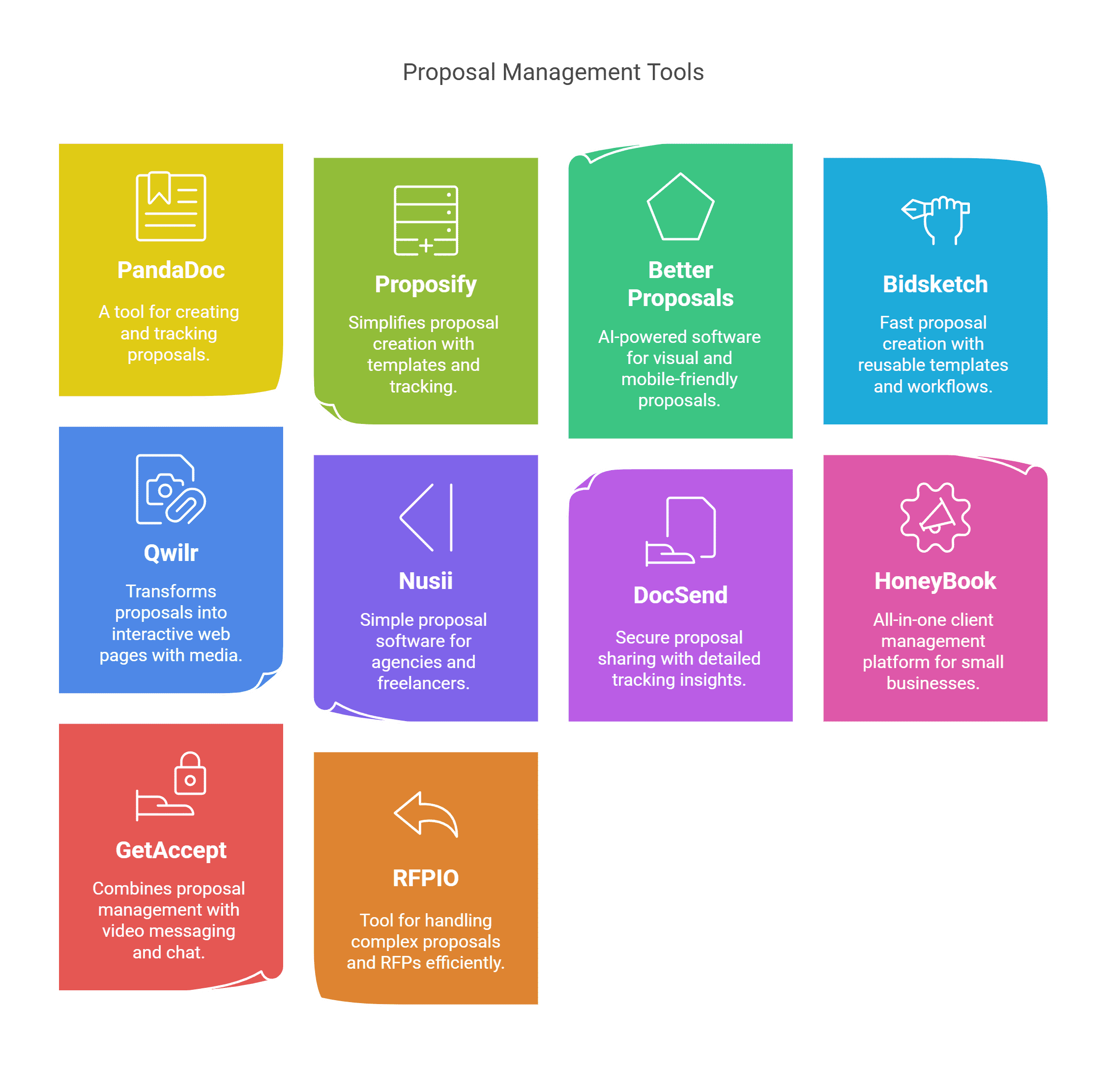 Business Proposal Tools
